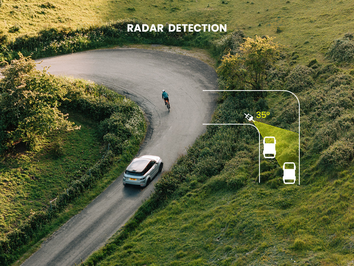 MAGICSHINE ,SEEMEE R300 RADAR REAR LIGHT