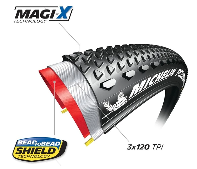 Michelin, Power Gravel, Tire, 700x40C, Folding, Tubeless Ready, Black
