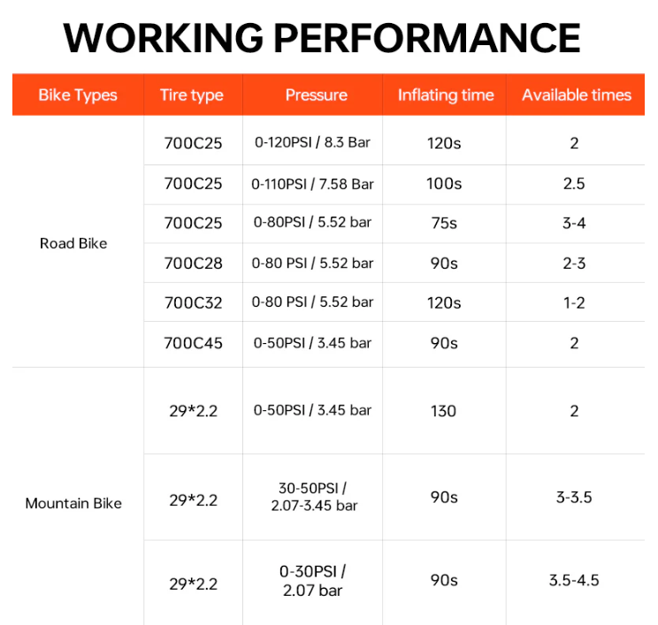MagicShine AIRRO E-PUMP