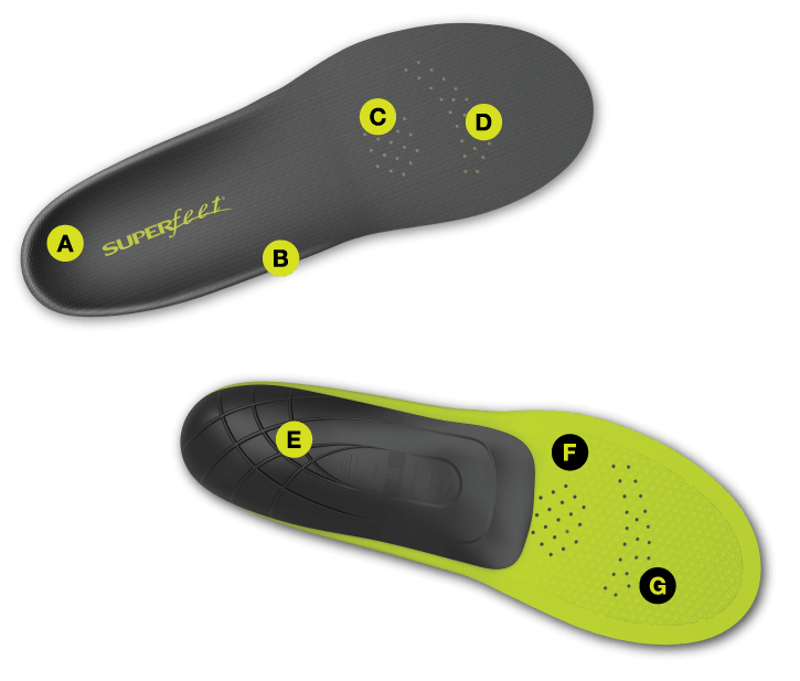 Superfeet Carbon Foot Bed Insole: Size D