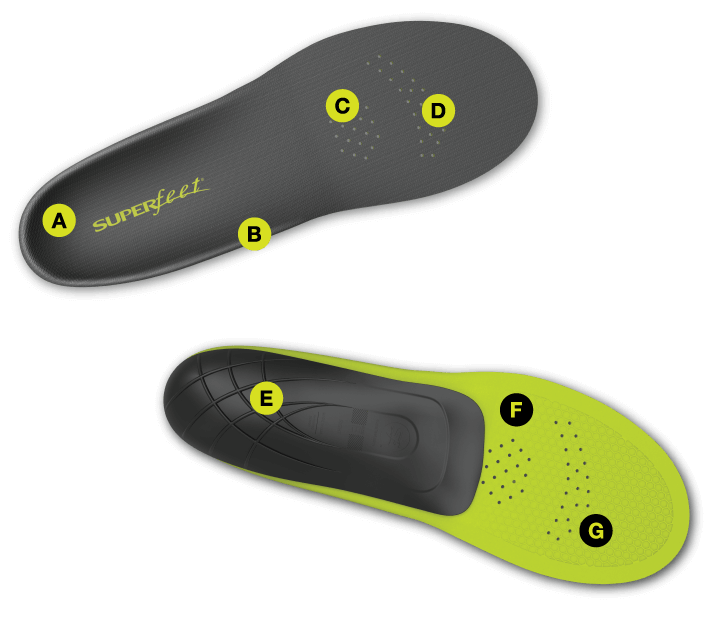 Superfeet Carbon Foot Bed Insole: Size F