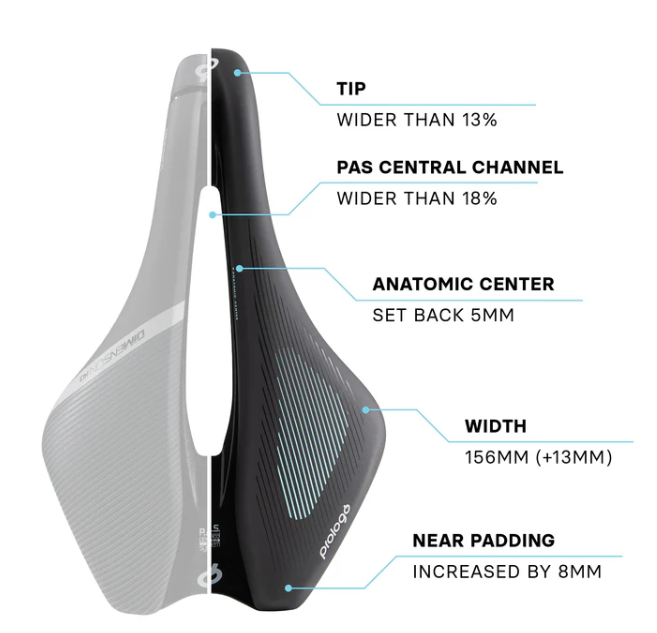 Prologo Saddle Dimension EVA saddle, women, Tirox, 156mm, black/black