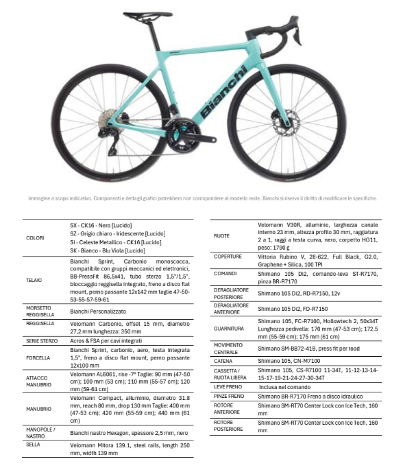 Bianchi SPRINT ICR Shimano 105 Di2 Disc - Celeste CK16/Graphite Full Glossy