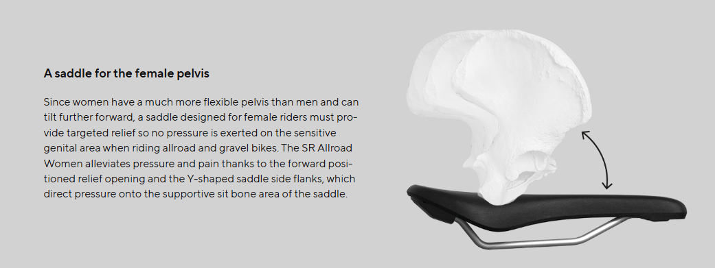 ERGON SADDLE, SR ALLROAD WOMEN, M/L, BLACK